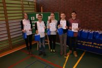 XIII POWIATOWY KONKURS MATEMATYCZNY DLA UCZNIÓW GIMNAZJÓW POWIATU WĄGROWIECKIEGO – ŻELICE 2017