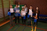 XIII POWIATOWY KONKURS MATEMATYCZNY DLA UCZNIÓW GIMNAZJÓW POWIATU WĄGROWIECKIEGO – ŻELICE 2017