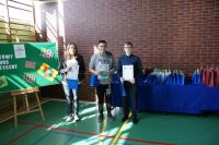 XIV POWIATOWY KONKURS MATEMATYCZNY DLA UCZNIÓW KLAS GIMNAZJALNYCH POWIATU WĄGROWIECKIEGO – ŻELICE 2018