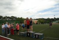 XVIII Spartakiada Powiatowa Szkół Ponadgimnazjalnych, Szkół Ponadpodstawowych i Publicznych Placówek Oświatowych