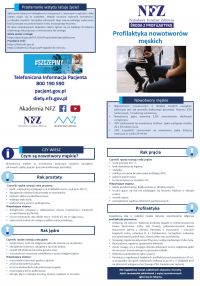 Środa z profilaktyką - profilaktyka w rozpoznawaniu i leczeniu nowotworów męskich - infografika