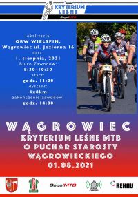 Kryterium Leśne Wągrowiec 2021