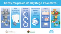 Nowa edycja programu "Czyste Powietrze"