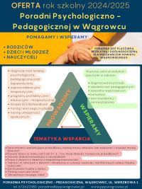 Oferta Poradni Psychologiczno - Pedagogicznej w Wągrowcu na rok szkolny 2024/2025 - plakat