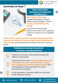 Umowa z ceną dynamiczną – nowa oferta na rynku energii elektrycznej i ogólnopolska kampania informacyjna URE - infografika