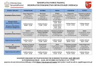 Harmonogram NPP NPO 2025 r.