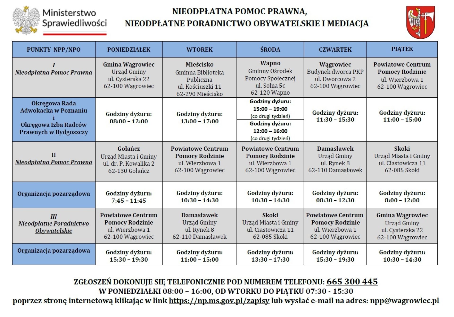 NPP - plakat