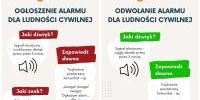 MSWiA informuje: alerty i syreny na straży Twojego bezpieczeństwa