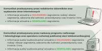 MSWiA informuje: alerty i syreny na straży Twojego bezpieczeństwa