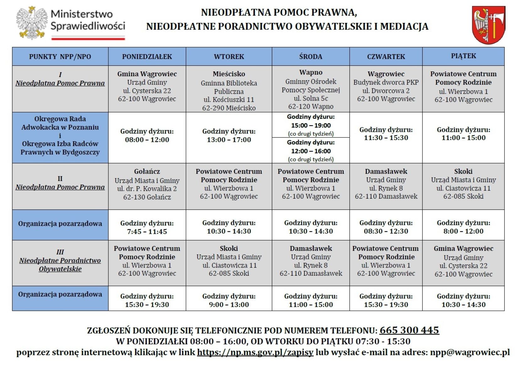 NIEODPŁATNA POMOC PRAWNA, NIEODPŁATNE PORADNICTWO OBYWATELSKIE I MEDIACJA W KAŻDEJ GMINIE POWIATU WĄGROWIECKIEGO