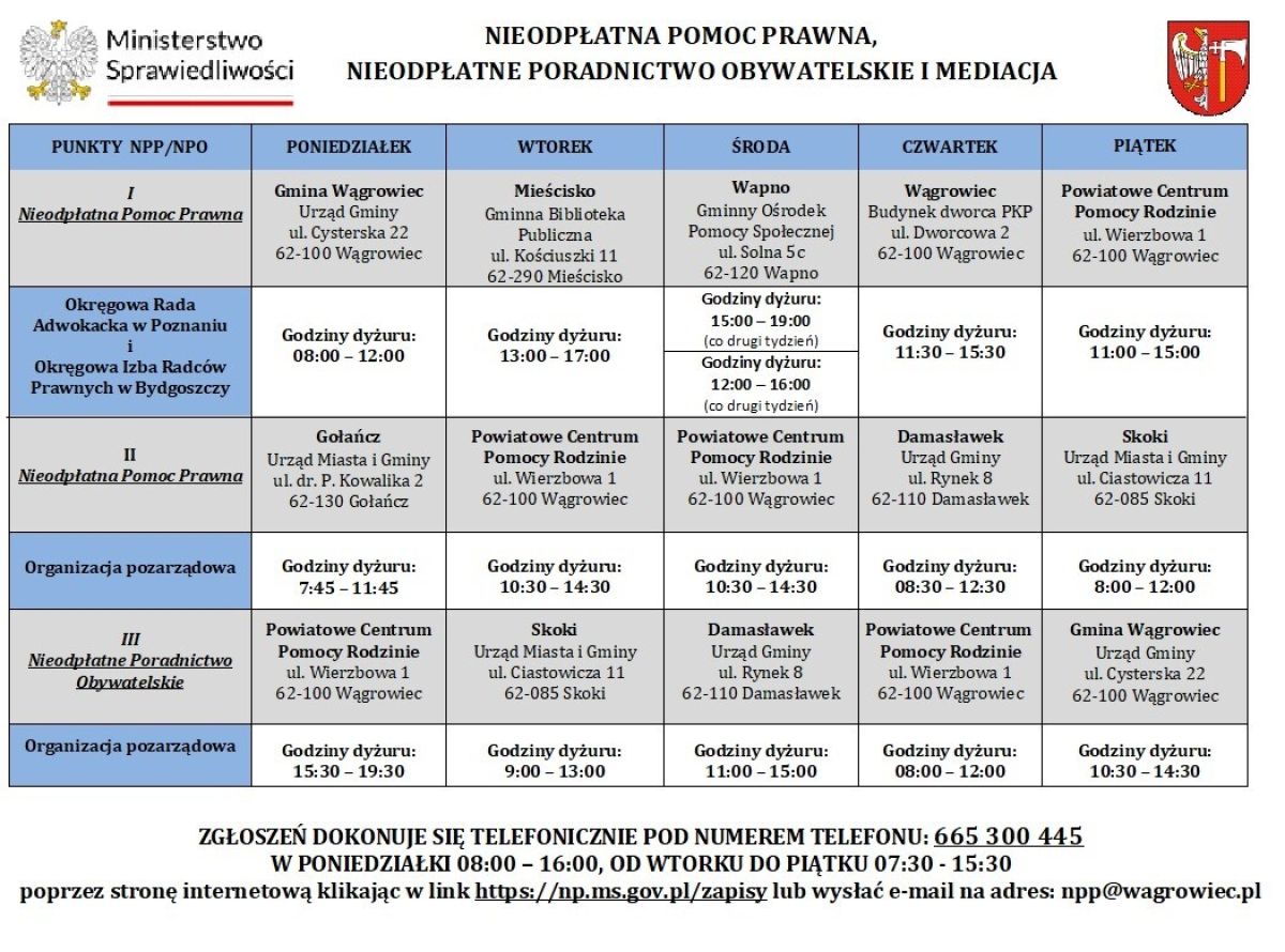 NIEODPŁATNA POMOC PRAWNA, NIEODPŁATNE PORADNICTWO OBYWATELSKIE I MEDIACJA W KAŻDEJ GMINIE POWIATU WĄGROWIECKIEGO