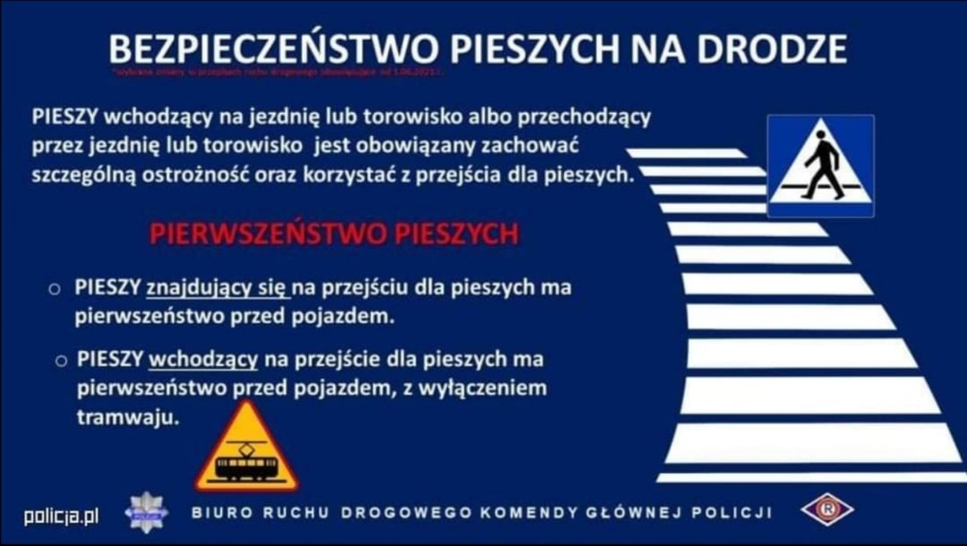 Przeglądy przejść dla pieszych