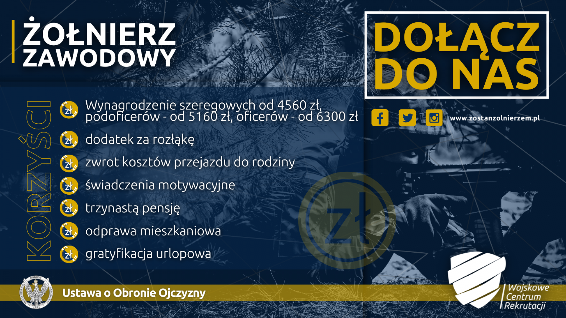 Nabór do dobrowolnej zasadniczej służby wojskowej