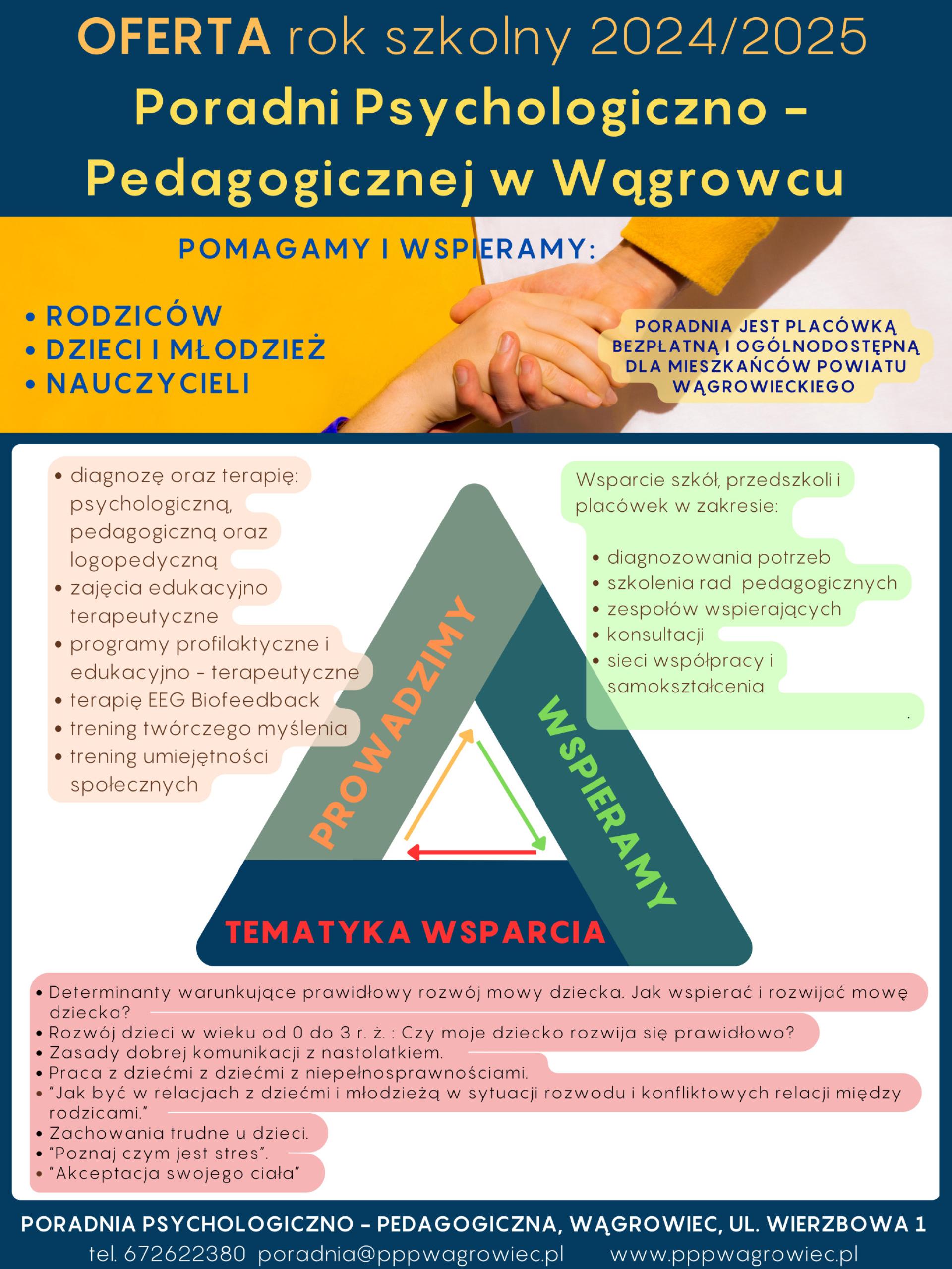 Oferta Poradni Psychologiczno - Pedagogicznej w Wągrowcu na rok szkolny 2024/2025